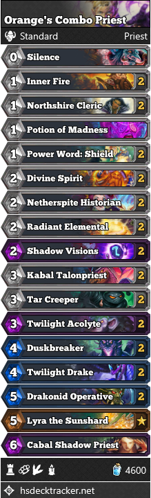 Orange’s Combo Priest