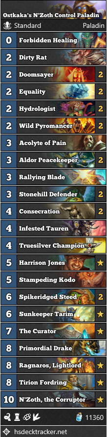 Ostkaka’s N’Zoth Control Paladin