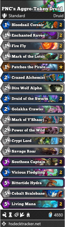PNC’s Aggro-Token Druid