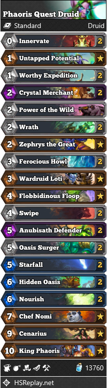 Phaoris Quest Druid