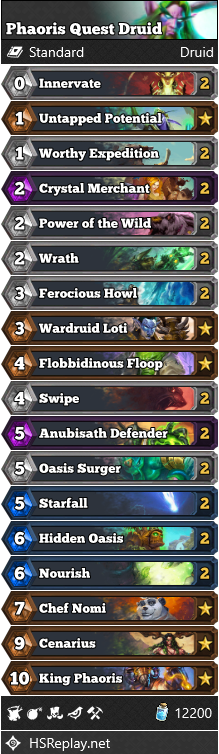 Phaoris Quest Druid