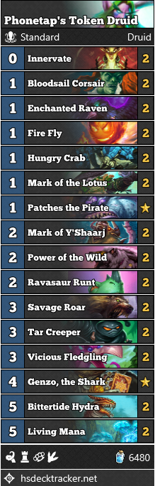 Phonetap’s Token Druid