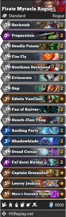Pirate Myracle Rogue
