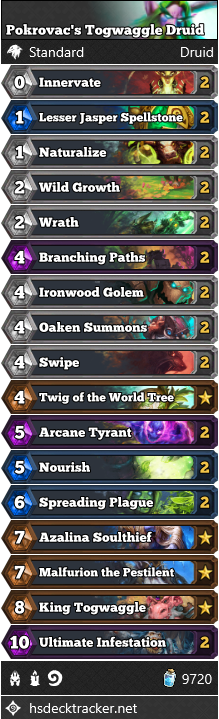 Pokrovac’s Togwaggle Druid