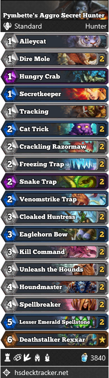 Pymbette’s Aggro Secret Hunter