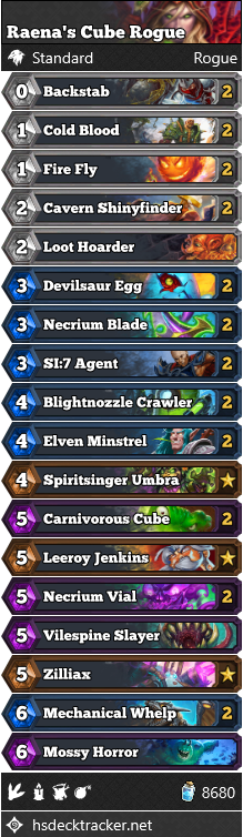 Raena’s Cube Rogue