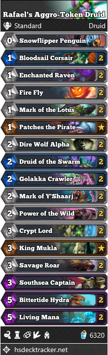 Rafael’s Aggro-Token Druid