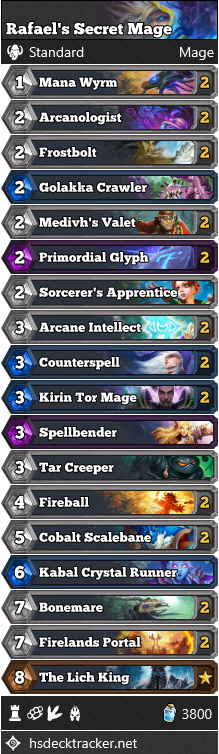 Rafael’s Secret Mage