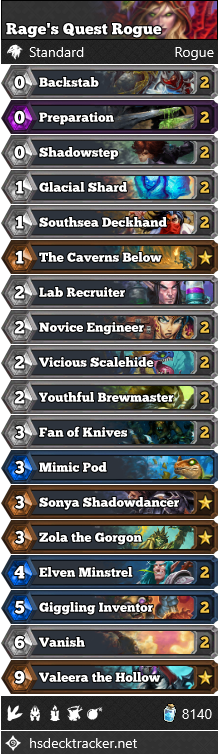 Rage’s Quest Rogue