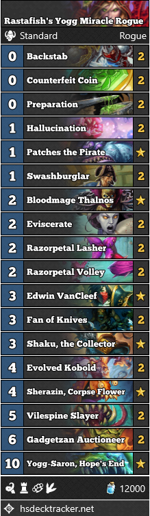 Rastafish’s Yogg Miracle Rogue