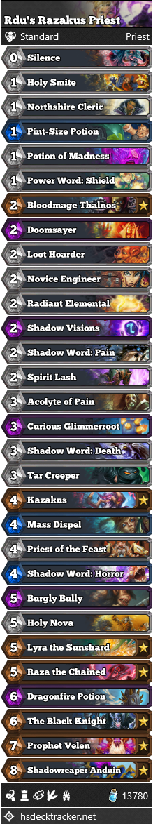 Rdu’s Razakus Priest