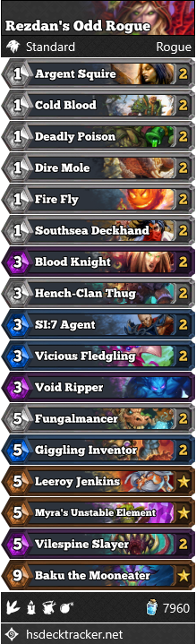 Rezdan’s Odd Rogue