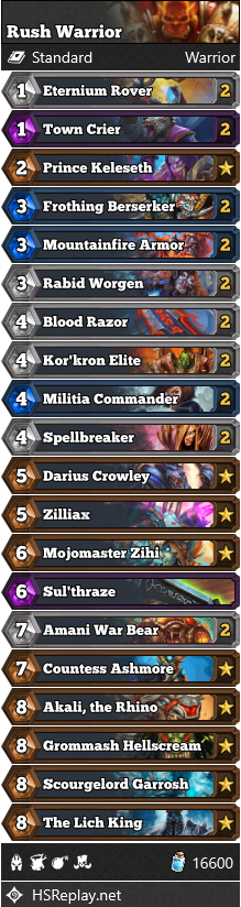 Rush Warrior