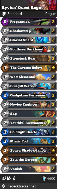 Ryvius’ Quest Rogue