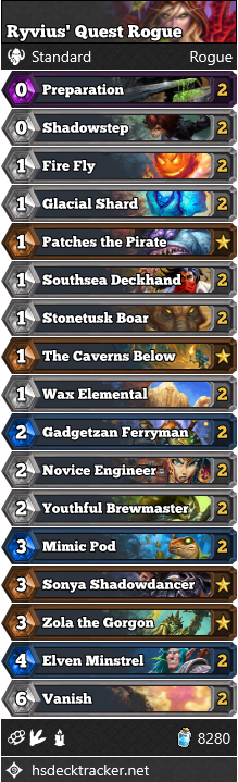 Ryvius’ Quest Rogue