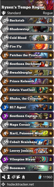 Ryzen’s Tempo Rogue