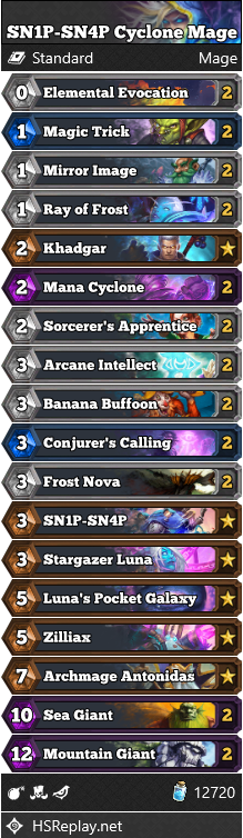 SN1P-SN4P Cyclone Mage
