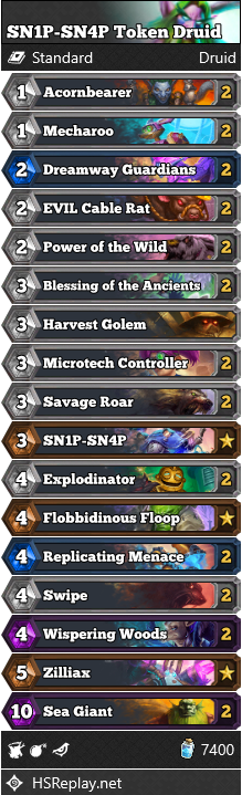 SN1P-SN4P Token Druid