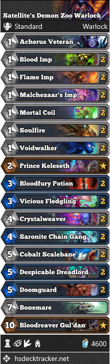 Satellite’s Demon Zoo Warlock