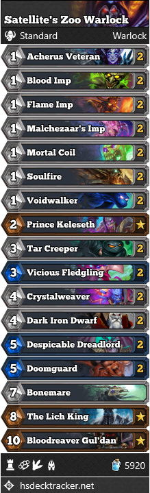 Satellite’s Zoo Warlock