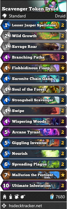 Scavenger Token Druid
