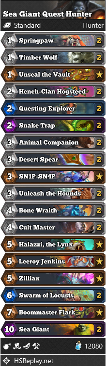 Sea Giant Quest Hunter