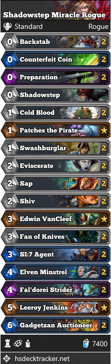 Shadowstep Miracle Rogue