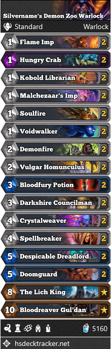 Silvername’s Demon Zoo Warlock