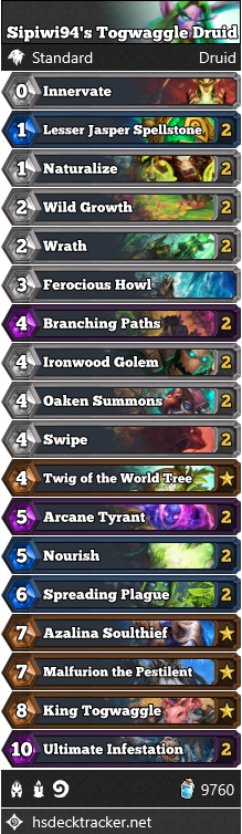 Sipiwi94’s Togwaggle Druid