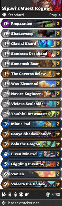 Sipiwi’s Quest Rogue