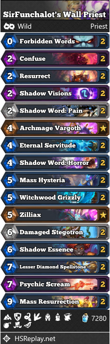 SirFunchalot’s Wall Priest