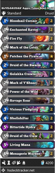 SirVILGAUDAS’ Aggro-Token Beast Druid