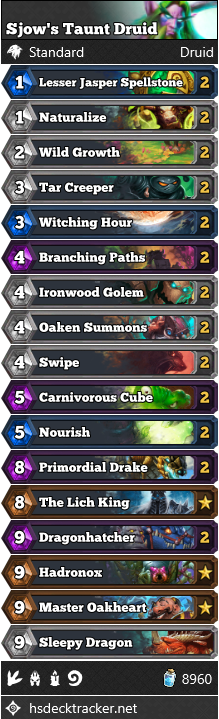 Sjow’s Taunt Druid