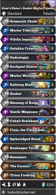 Sjow’sZalae’s Zoobot Murloc Paladin
