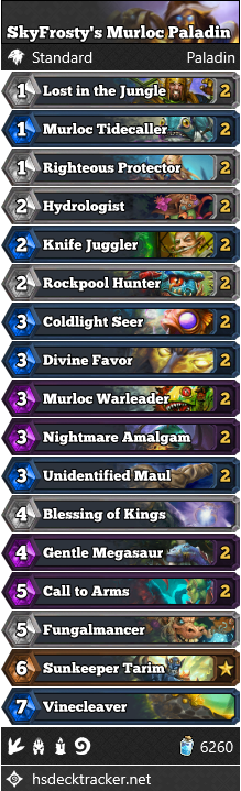 SkyFrosty’s Murloc Paladin