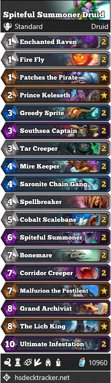 Spiteful Summoner Druid