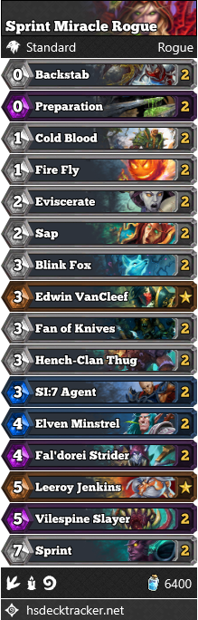 Sprint Miracle Rogue