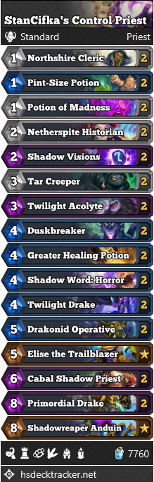 StanCifka’s Control Priest