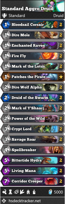 Standard Aggro Druid