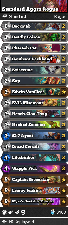 Standard Aggro Rogue