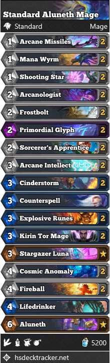 Standard Aluneth Mage