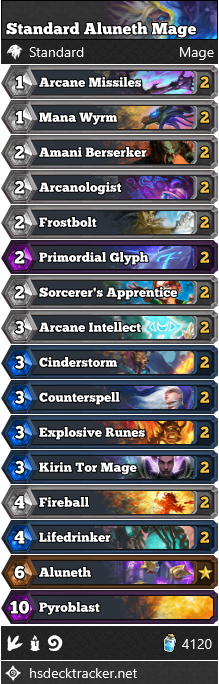 Standard Aluneth Mage