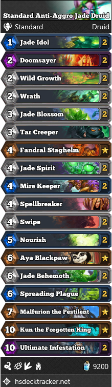 Standard Anti-Aggro Jade Druid