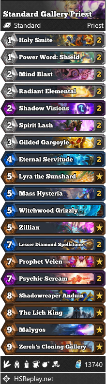 Standard Gallery Priest