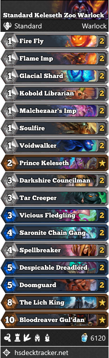 Standard Keleseth Zoo Warlock