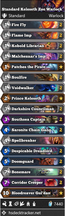 Standard Keleseth Zoo Warlock