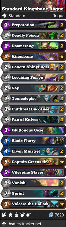 Standard Kingsbane Rogue