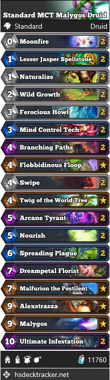 Standard MCT Malygos Druid