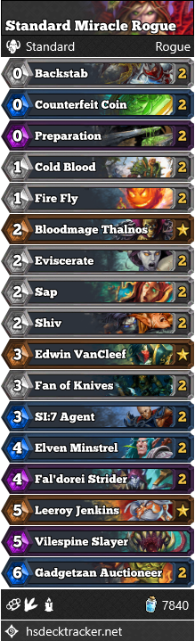 Standard Miracle Rogue
