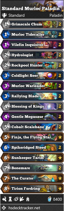 Standard Murloc Paladin